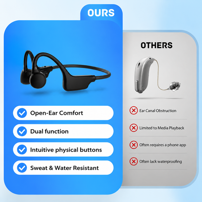 🏆🔥Final 3 Hours: 80% OFF 🔥 Pryxo Smart Bluetooth Bone Conduction Hearing Aid