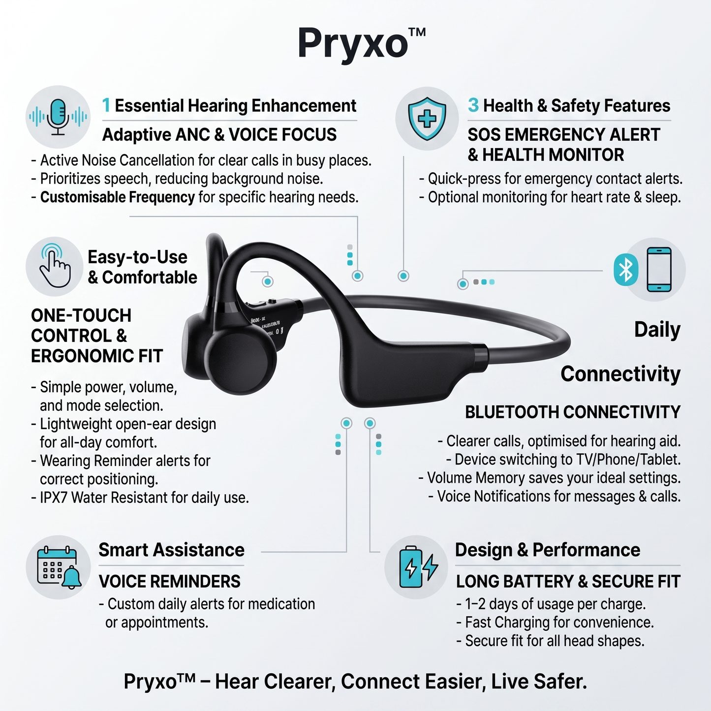 🏆🔥Final 3 Hours: 80% OFF 🔥 Pryxo Smart Bluetooth Bone Conduction Hearing Aid