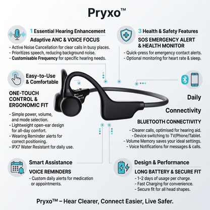 🏆🔥Final 3 Hours: 80% OFF 🔥 Pryxo Smart Bluetooth Bone Conduction Hearing Aid